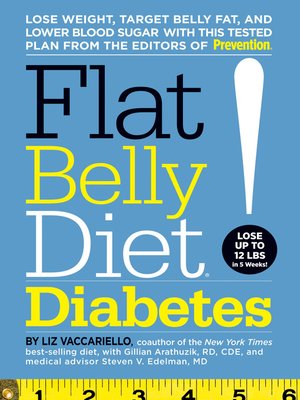 cover image of Flat Belly Diet! Diabetes